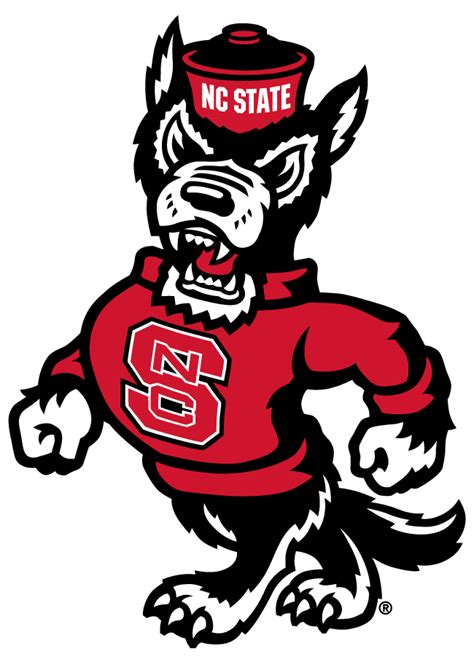 NC State Pack mascot